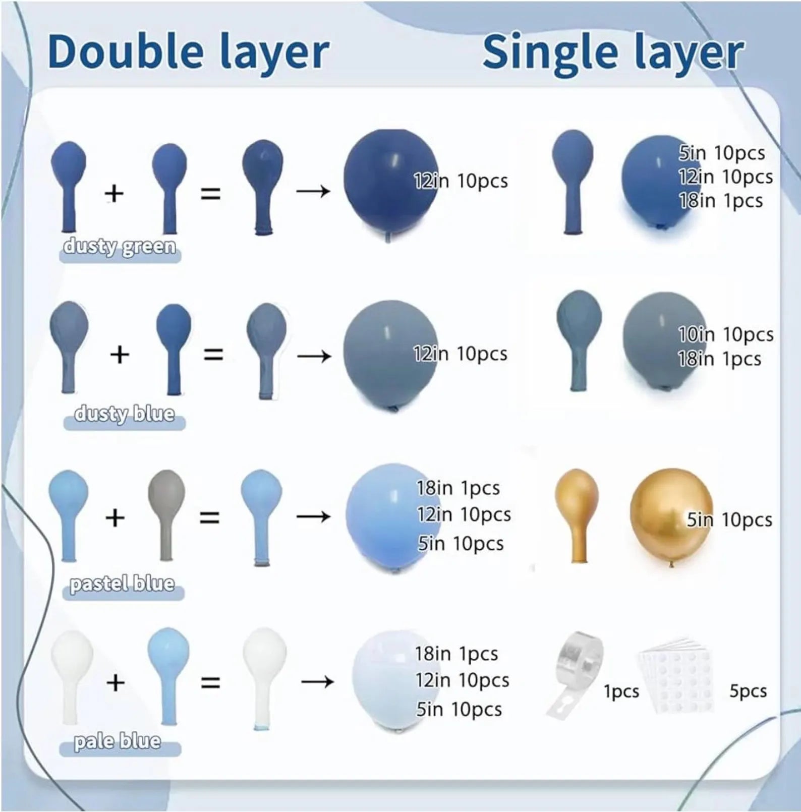 Luxury Dusty Blue & Gold Balloon Arch Garland Kit – Double Stuffed Pastel Blue Party Decor