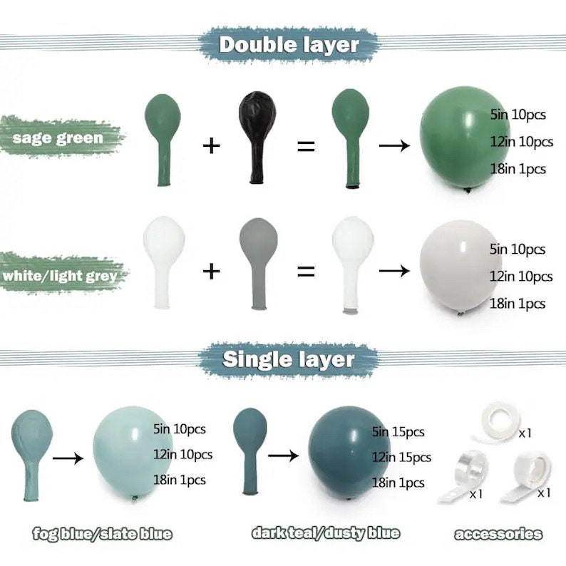 Dusty Blue and Green Balloon Garland - Double Stuffed Sage Green Teal White Matte Balloons Olive Slate Blue Boho Balloon Arch Kit