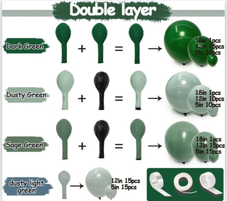 Dark Green and Sage Green Balloon Garland Double Stuffed Dusty Sage Green Balloons Forest Emerald Green Balloons Green Balloon Arch Kit