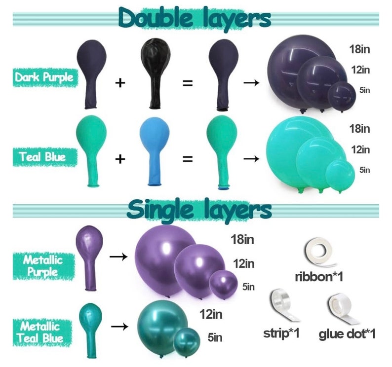 Purple Teal Balloon Garland Double Stuffed Dark Purple Blue Turquoise Green Metallic Latex Balloons Lavender Lilac Mermaid Balloon Arch Kit