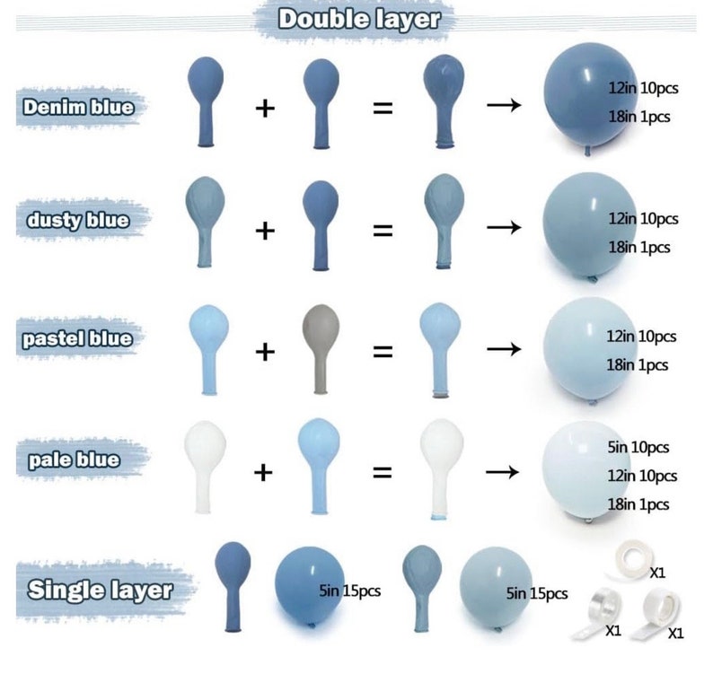 Dusty Blue Balloon Arch Kit Double Stuffed Dark Blue Baby Blue Balloon Garland Pastel Dark Teal Light Blue Latex Balloons