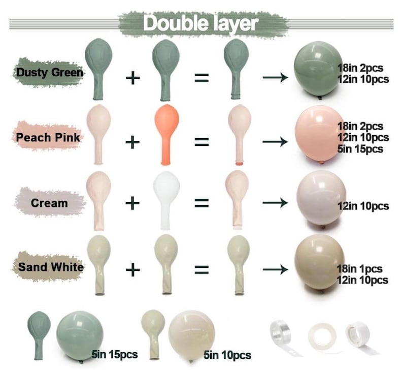 Dusty Green Pink Balloon Garland Double Stuffed Blush Pink Cream Balloon Retro Green Peach Balloon Arch Kit Sand White Balloons