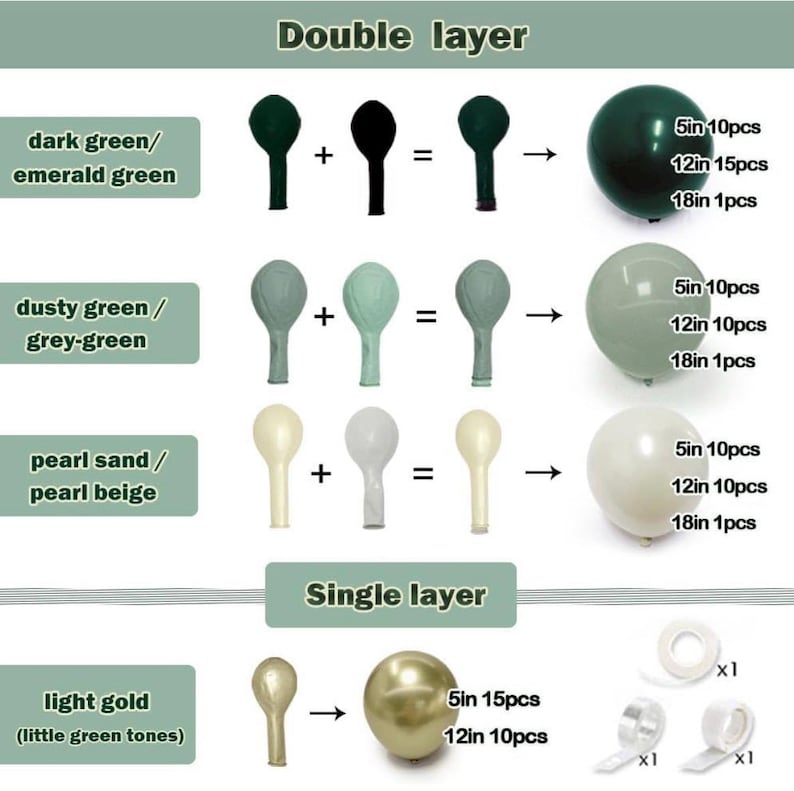 Emerald Green Gold Balloon Arch Double Stuffed Dusty Dark Green Pearl White Sand Balloon Garland Pastel Forest Green Latex Balloon Kit