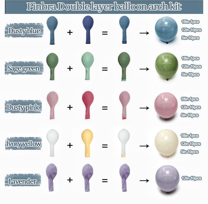 Blue Green Pink Balloon Garland - Double Stuffed Dusty Blue Sage Green Balloon Light Pink Purple Lavender Pastel Balloon Arch Kit