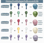 Blue Green Pink Balloon Garland - Double Stuffed Dusty Blue Sage Green Balloon Light Pink Purple Lavender Pastel Balloon Arch Kit