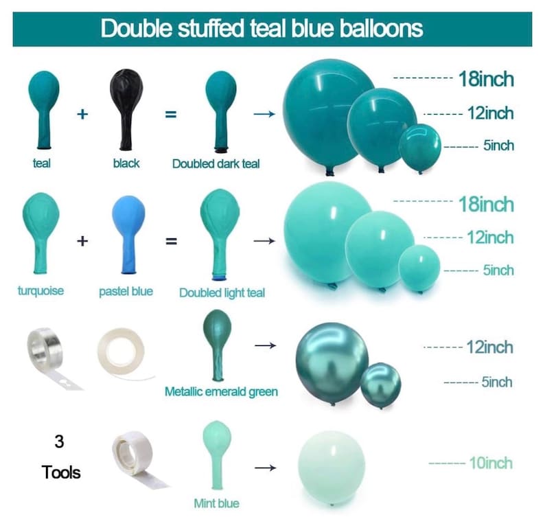 Teal Blue Balloons Double Stuffed Mint Blue Balloon Garland Turquiose Balloon Arch Kit Metallic Peacock Balloons Different Sizes
