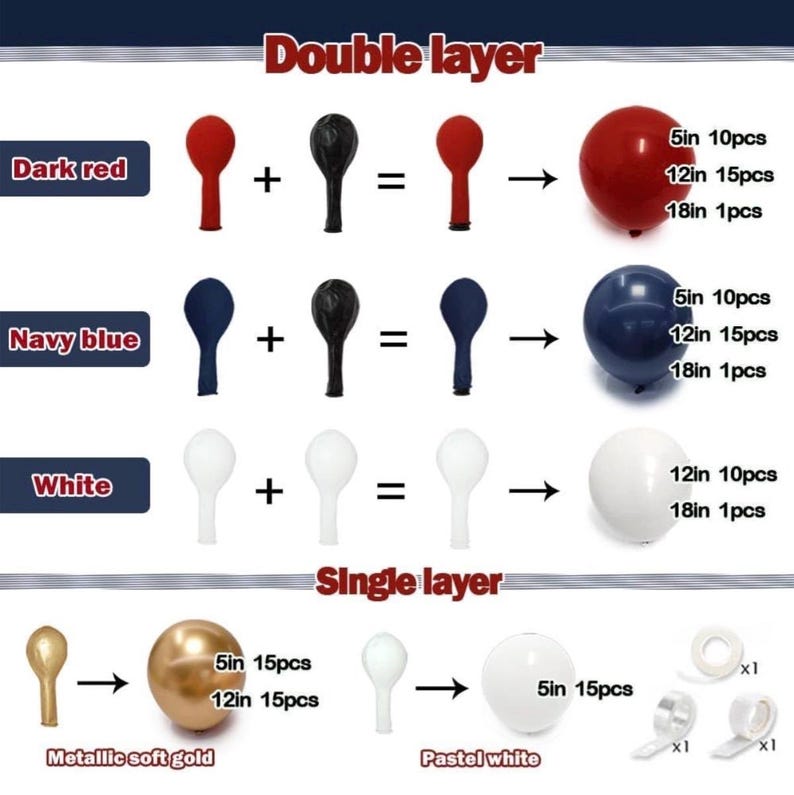 Red White Blue Balloon Arch - Double Stuffed Navy Blue Dark Ruby Red Balloon Garland Kit with Latex Gold Color for Baby Shower Birthday
