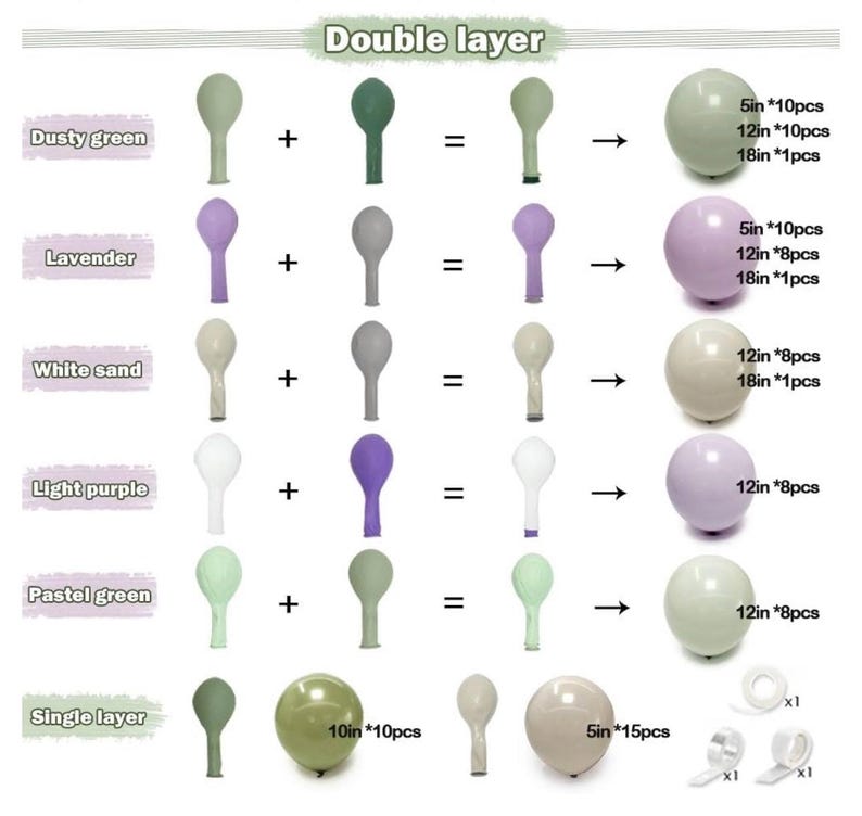 Dusty Green Purple Balloon Arch Garland Double Stuffed Pastel Light Lavender Oilve White Sand Balloon Kit for Neutral Baby Shower Birthday
