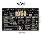 Large 76th Birthday Banner Backdrop Decorations for Men Women, Back in 1950 Happy 76 Birthday Sign Party Supplies, 76 Year Old Bday Photo