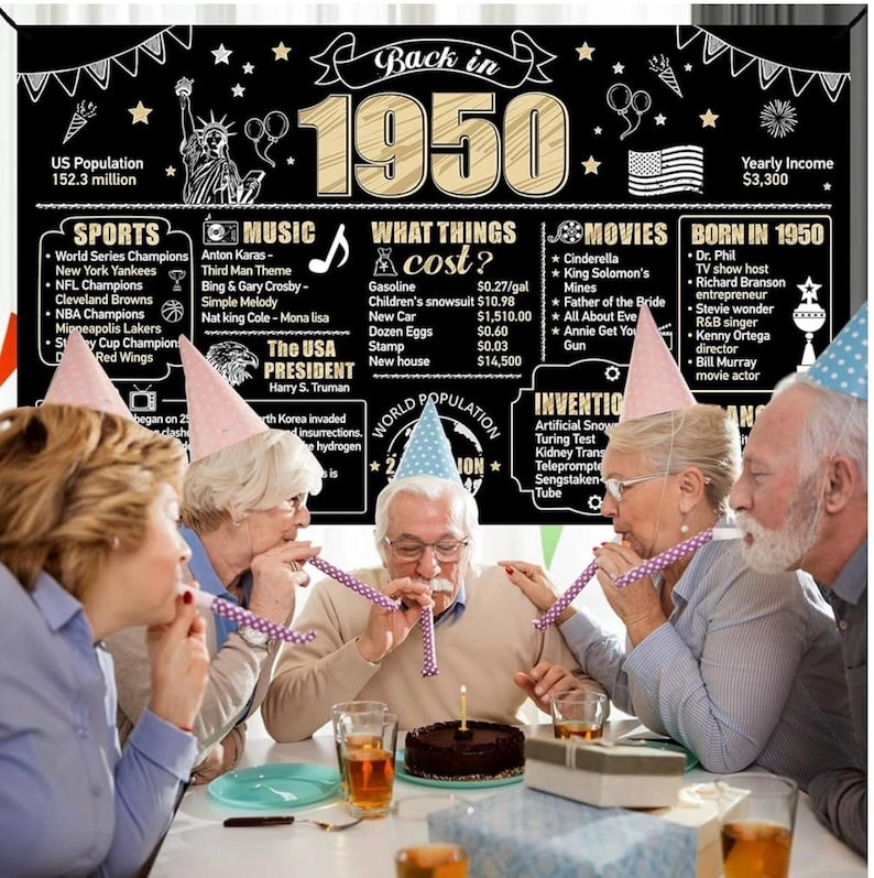 Large 76th Birthday Banner Backdrop Decorations for Men Women, Back in 1950 Happy 76 Birthday Sign Party Supplies, 76 Year Old Bday Photo