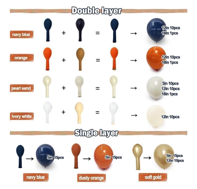 Navy Blue Orange Balloon Garland Double Stuffed Dark Blue Burnt Orange White Sand Pearl Gold Balloon Arch Kit for Birthday Baby Shower