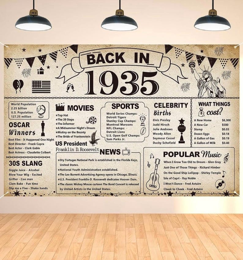 91st Birthday Party Decorations, Vintage Back in 1935 Banner 91 Year Old Birthday Party Poster Supplies Vintage 1935 Backdrop Photography