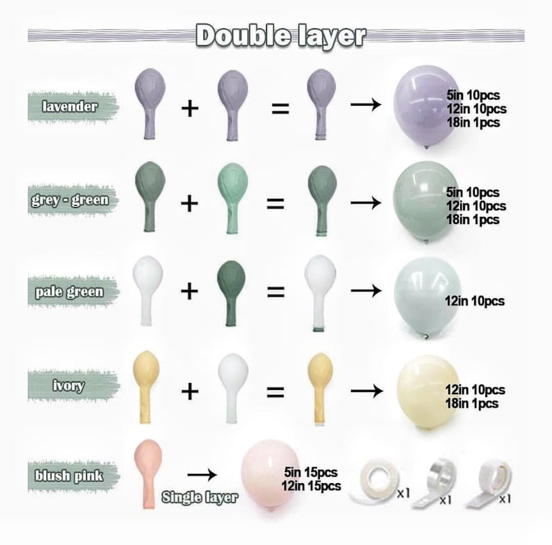 Dusty Green Purple Pink Balloon Garland Double Stuffed Lavender Light Mist Green Ivory Pastel Balloon Arch Kit with Lilac Blush Color