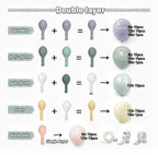 Dusty Green Purple Pink Balloon Garland Double Stuffed Lavender Light Mist Green Ivory Pastel Balloon Arch Kit with Lilac Blush Color