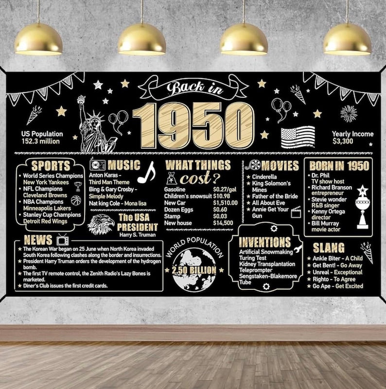 Large 76th Birthday Banner Backdrop Decorations for Men Women, Back in 1950 Happy 76 Birthday Sign Party Supplies, 76 Year Old Bday Photo