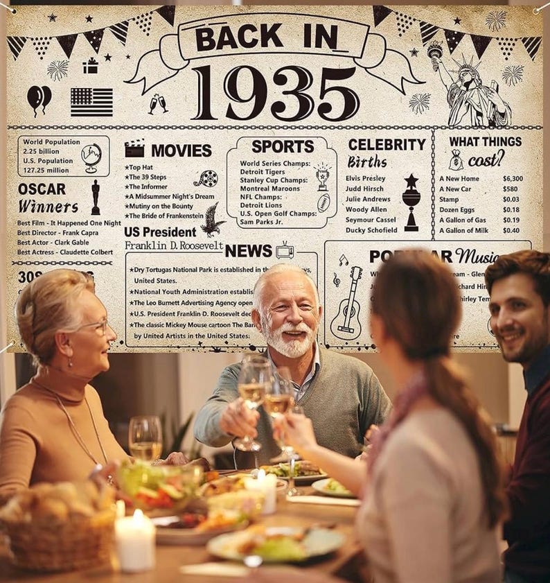 91st Birthday Party Decorations, Vintage Back in 1935 Banner 91 Year Old Birthday Party Poster Supplies Vintage 1935 Backdrop Photography
