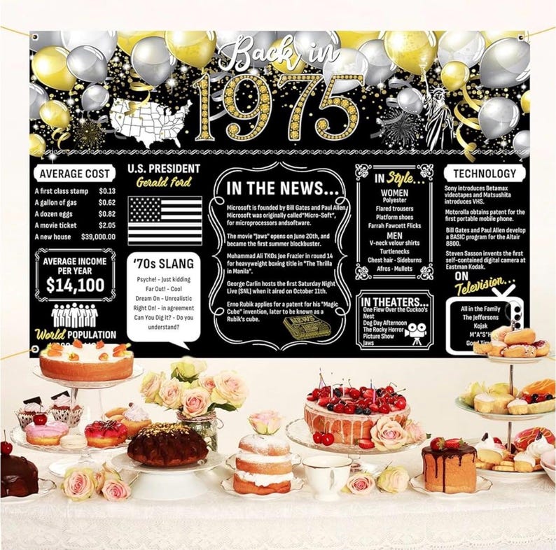 Happy 51st Birthday Class Reunion Anniversary Back in 1975 Cheers to 51 Years Backdrop Large Wall Banner Birthday Hanging Poster Supplies