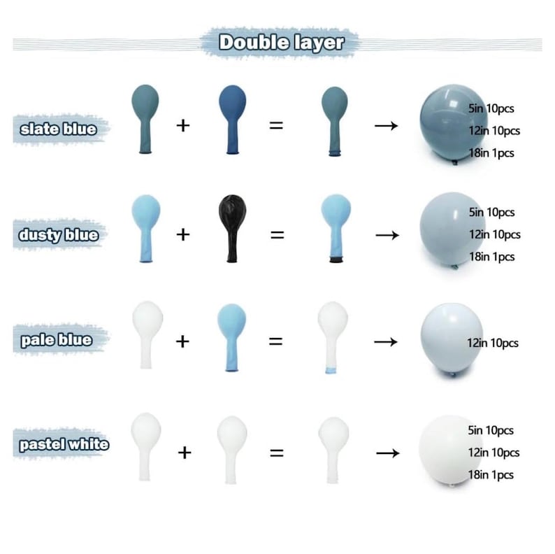 Dusty Blue White Balloon Arch - Double Stuffed Pastel Slate Baby Blue Matte White Latex Balloon Garland Kit for Wedding Baby Shower Birthday