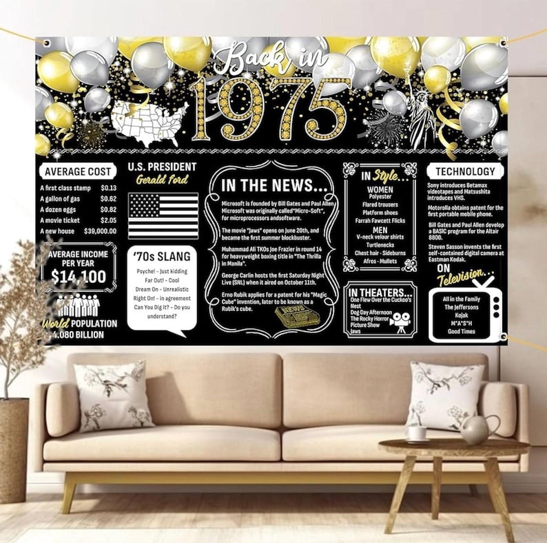 Happy 51st Birthday Class Reunion Anniversary Back in 1975 Cheers to 51 Years Backdrop Large Wall Banner Birthday Hanging Poster Supplies