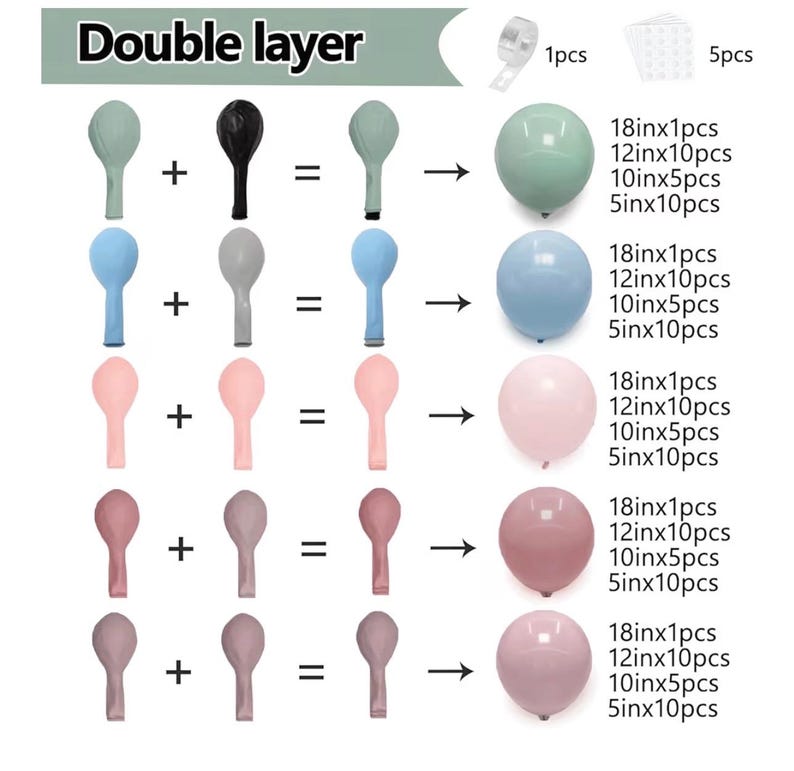 Pink Blue Green Balloons Garland Kit, Double Stuffed Dusty Green Light Blue Blush Dusty Pink Mauve Pastel Balloon Arch Kit for Birthday