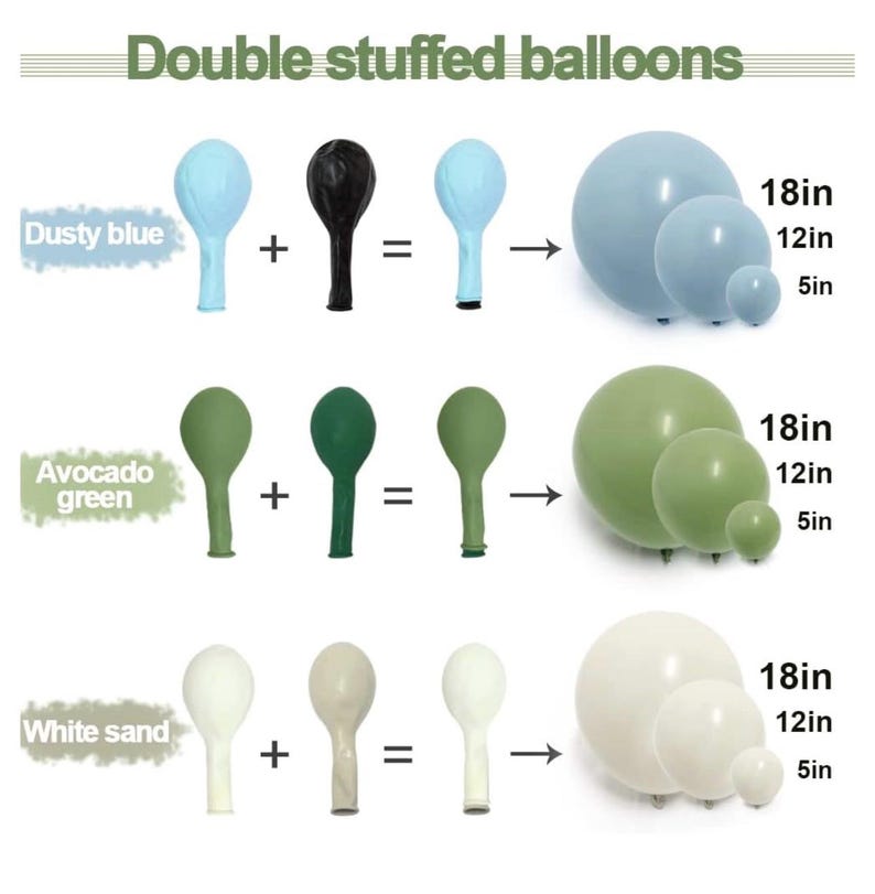 Dusty Blue Green Balloon Garland Arch Kit Avocado Green Balloons  Pastel Blue Balloons Kit For Jungle Safari Neutral Birthday Baby Shower