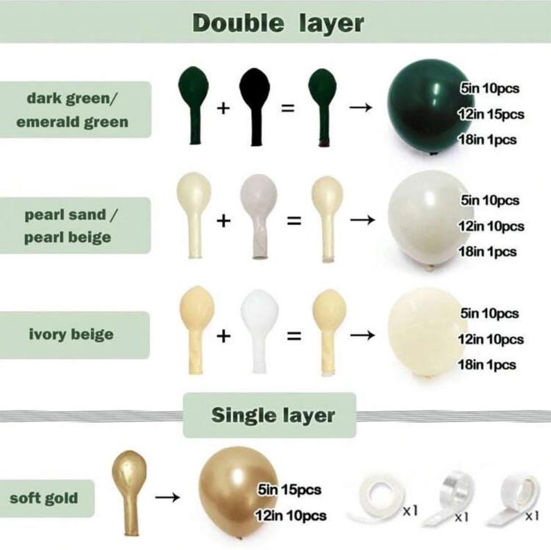 Emerald Green Gold Balloon Arch Garland Double Stuffed Dark Forest Green Pearl White Sand Ivory Balloon Kit for Birthday Wedding Anniversary