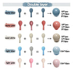 Pink and Blue Balloon Garland Double Stuffed Dusty Pink Blue Cream Balloon Light Blue Pink Nude Beige Latex Balloons Arch Kit