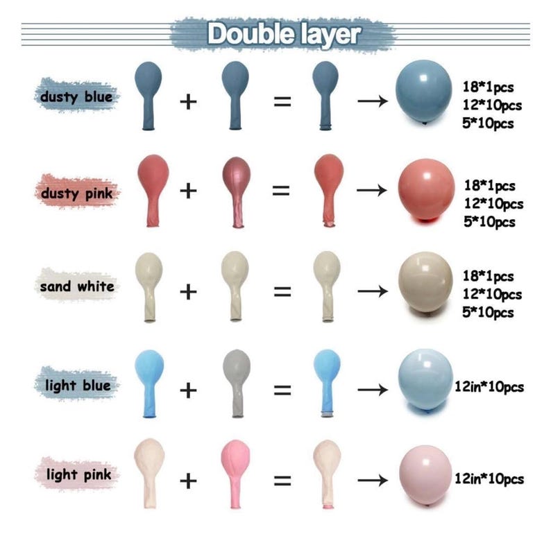 Pink and Blue Balloon Garland Double Stuffed Dusty Pink Blue Cream Balloon Light Blue Pink Nude Beige Latex Balloons Arch Kit