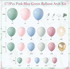 173Pcs Pink Blue Green Balloon Arch Garland Kit, Dusty Baby Pink Mauve Pastel Mist Haze Green Blue Gold Confetti Balloons for Baby Shower