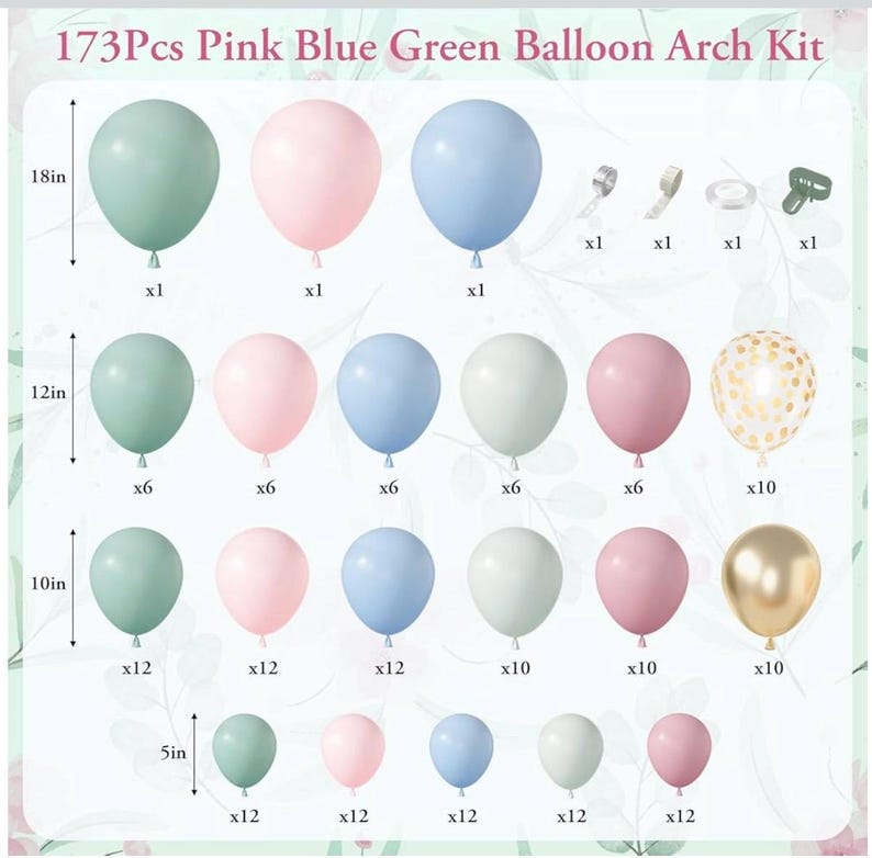 173Pcs Pink Blue Green Balloon Arch Garland Kit, Dusty Baby Pink Mauve Pastel Mist Haze Green Blue Gold Confetti Balloons for Baby Shower