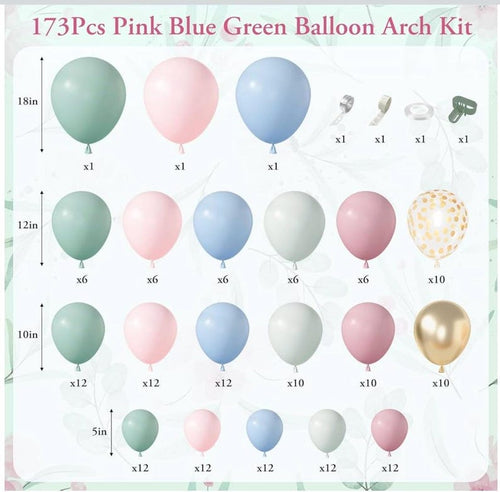 173Pcs Pink Blue Green Balloon Arch Garland Kit, Dusty Baby Pink Mauve Pastel Mist Haze Green Blue Gold Confetti Balloons for Baby Shower