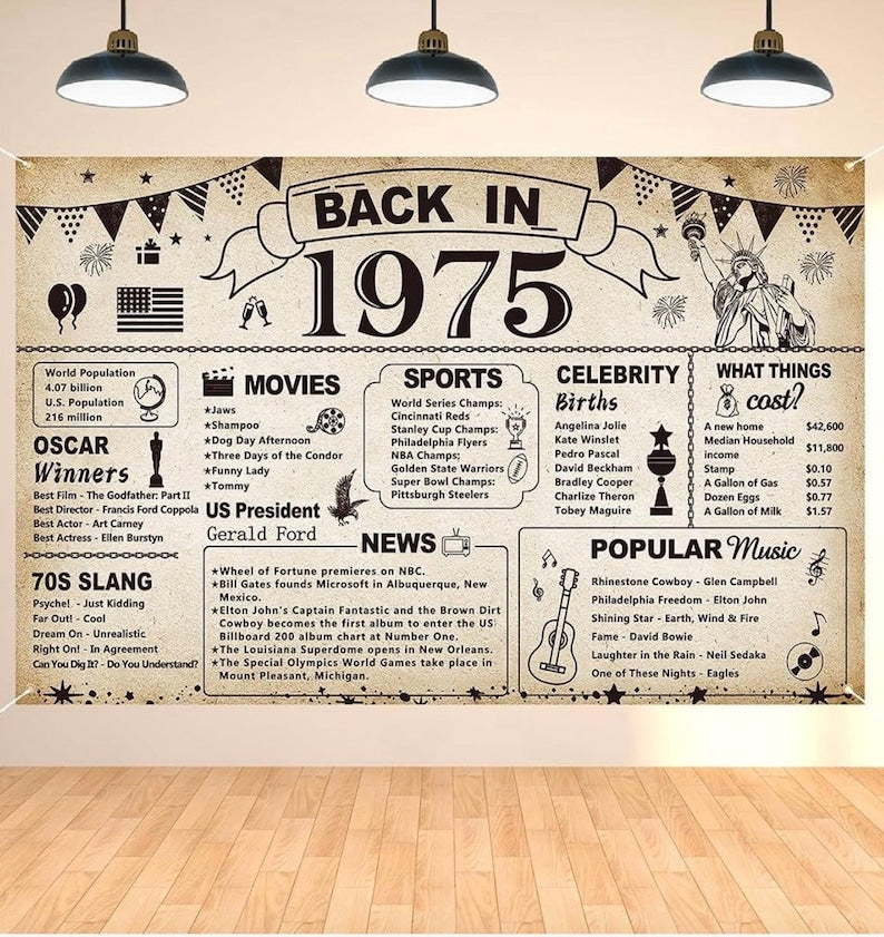 51st Birthday Party Decorations, Vintage Back in 1975 Banner 51 Year Old Birthday Party Poster Supplies Vintage 1975 Backdrop Photography