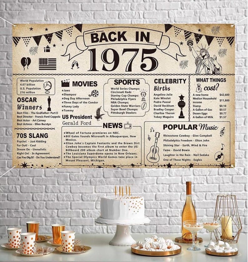 51st Birthday Party Decorations, Vintage Back in 1975 Banner 51 Year Old Birthday Party Poster Supplies Vintage 1975 Backdrop Photography
