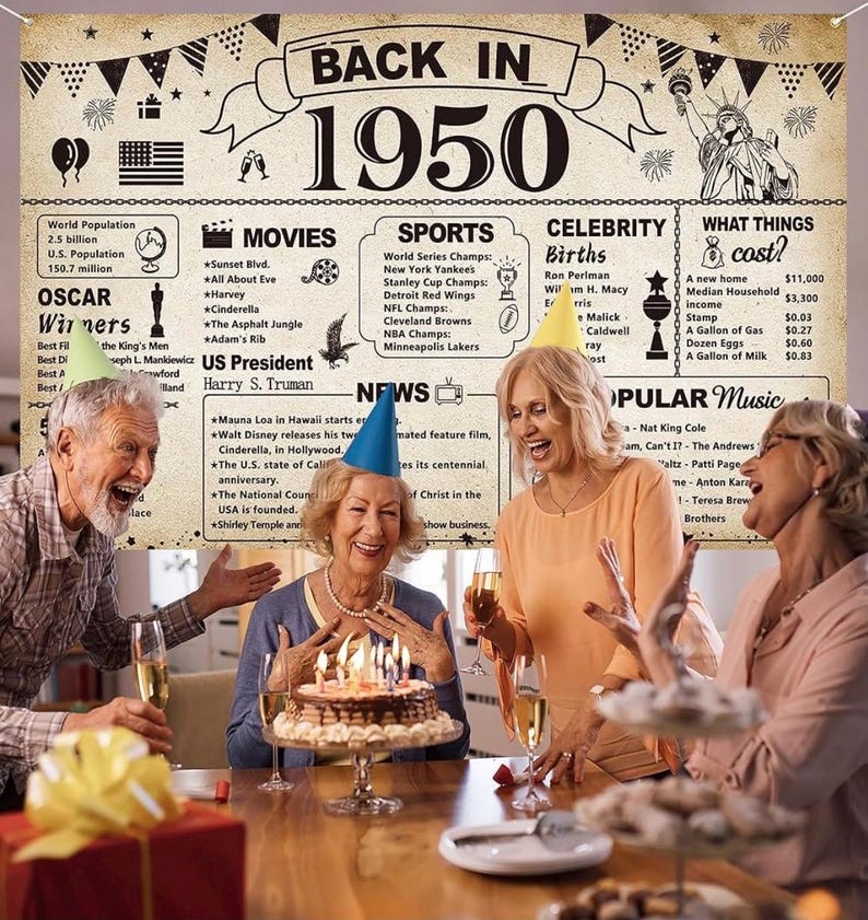 76th  Birthday Party Decorations, Vintage Back in 1950 Banner 76 Year Old Birthday Party Poster Supplies Vintage 1950 Backdrop Photography
