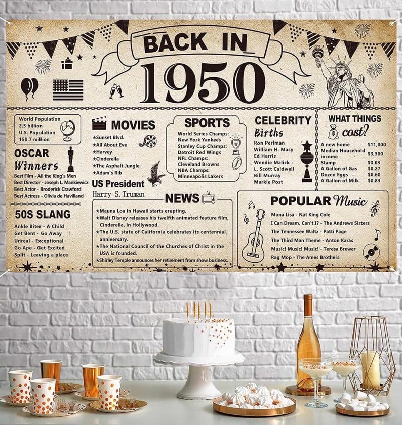 76th  Birthday Party Decorations, Vintage Back in 1950 Banner 76 Year Old Birthday Party Poster Supplies Vintage 1950 Backdrop Photography