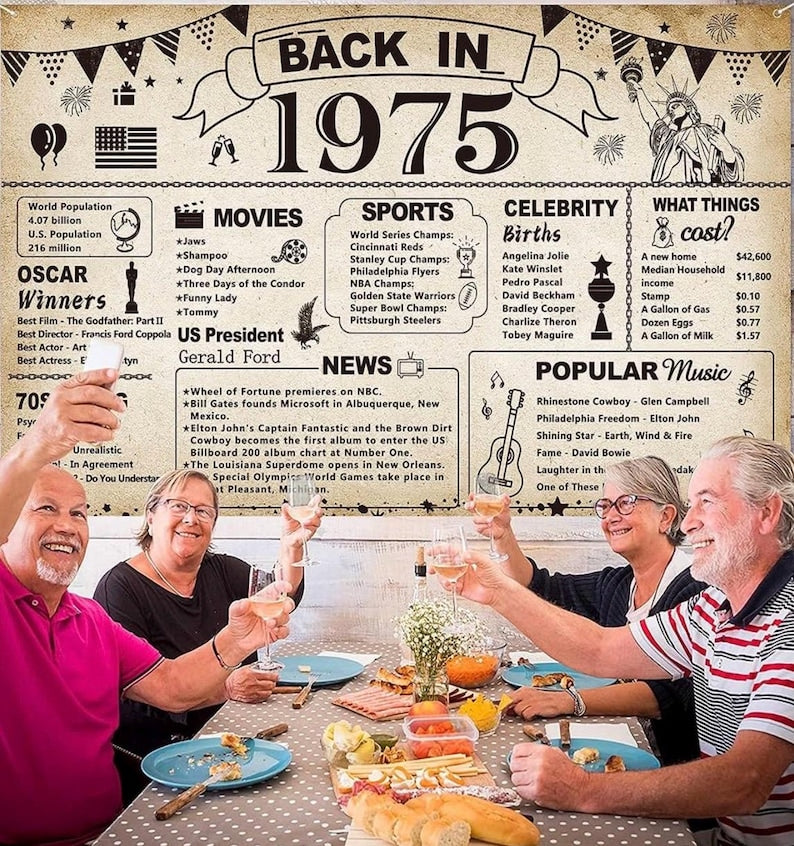 51st Birthday Party Decorations, Vintage Back in 1975 Banner 51 Year Old Birthday Party Poster Supplies Vintage 1975 Backdrop Photography
