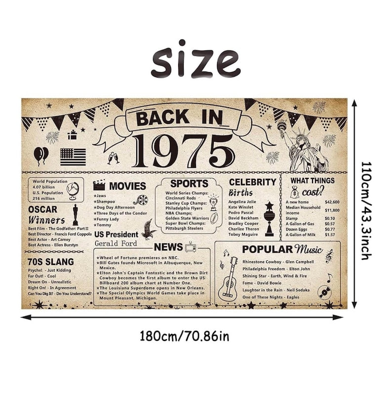 51st Birthday Party Decorations, Vintage Back in 1975 Banner 51 Year Old Birthday Party Poster Supplies Vintage 1975 Backdrop Photography