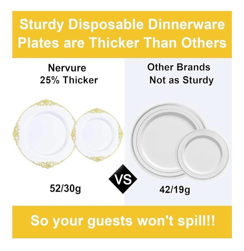 350PCS Gold Plastic Plates - Gold Plastic Dinnerware Sets for 50 Guests - 100 Disposable Plates,150 Silverware, 50 Cups, for Wedding & Party