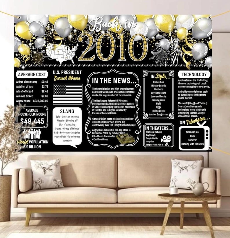16th Birthday Black Gold Party Decoration Back in 2010 Backdrop Large Banner Birthday Party Poster Supplies Vintage 2010 Photography Back