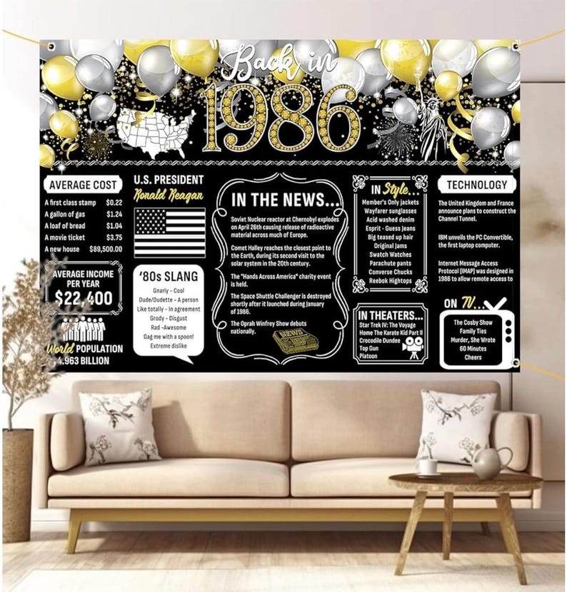 Back in 1986 Backdrop Large Wall Banner, Cheers to 40 Years, Happy 40th Birthday Anniversary Class Reunion Party Hanging Decorations Poster
