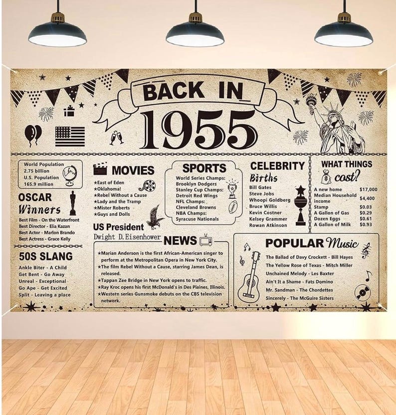 71st Birthday Party Decorations, Vintage Back in 1955 Banner 71 Year Old Birthday Party Poster Supplies Vintage 1955 Backdrop Photography