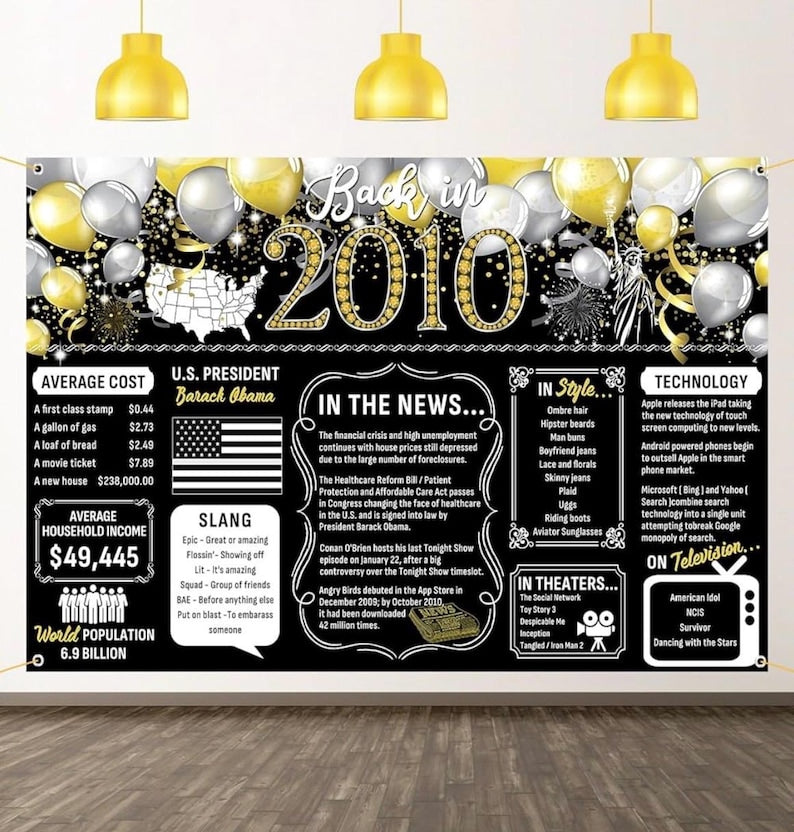 16th Birthday Black Gold Party Decoration Back in 2010 Backdrop Large Banner Birthday Party Poster Supplies Vintage 2010 Photography Back