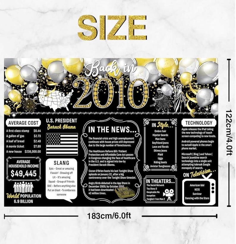 16th Birthday Black Gold Party Decoration Back in 2010 Backdrop Large Banner Birthday Party Poster Supplies Vintage 2010 Photography Back