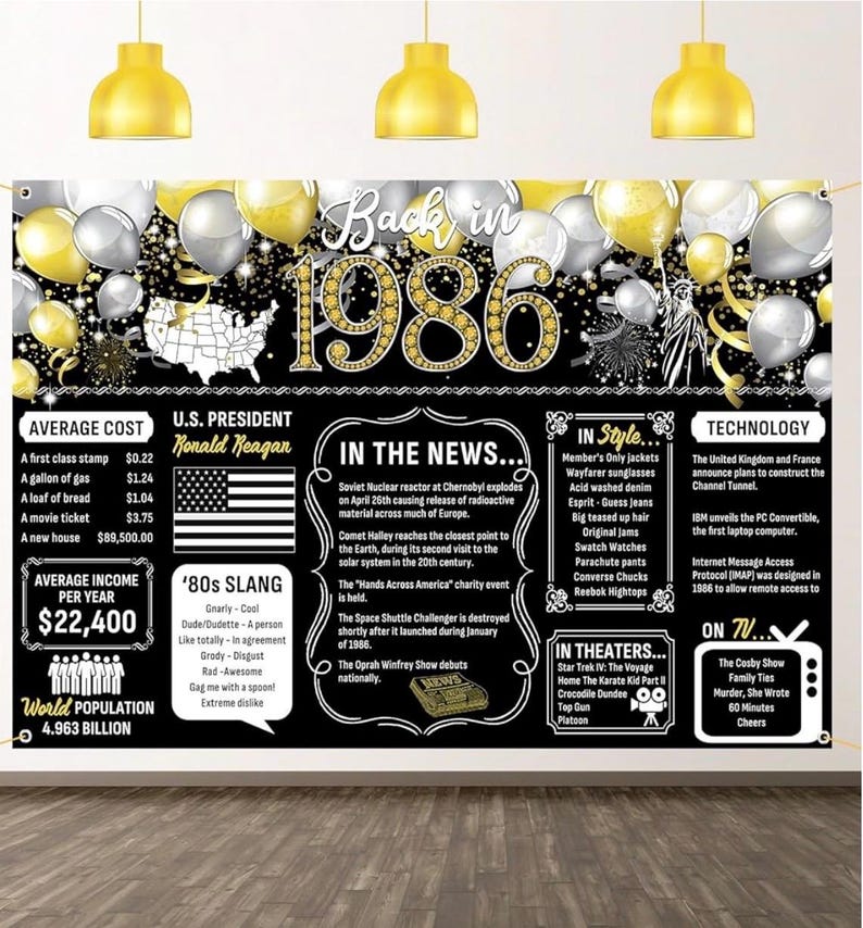 Back in 1986 Backdrop Large Wall Banner, Cheers to 40 Years, Happy 40th Birthday Anniversary Class Reunion Party Hanging Decorations Poster