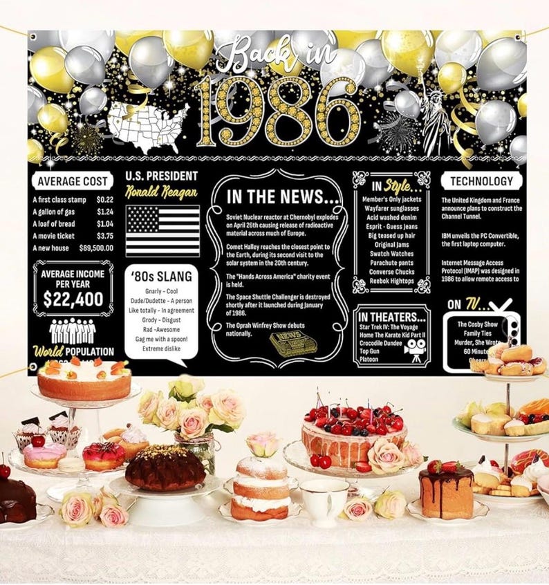 Back in 1986 Backdrop Large Wall Banner, Cheers to 40 Years, Happy 40th Birthday Anniversary Class Reunion Party Hanging Decorations Poster
