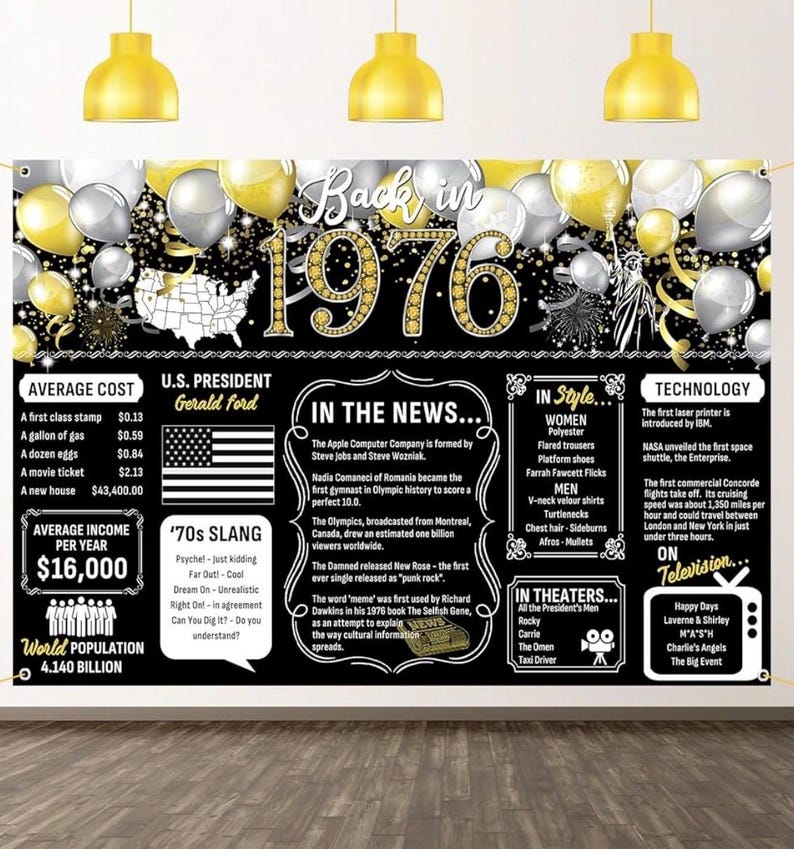 50th Birthday Black Gold Party Decoration Back in 1976 Backdrop Large Banner Birthday Party Poster Supplies Vintage 1976 Photography Back