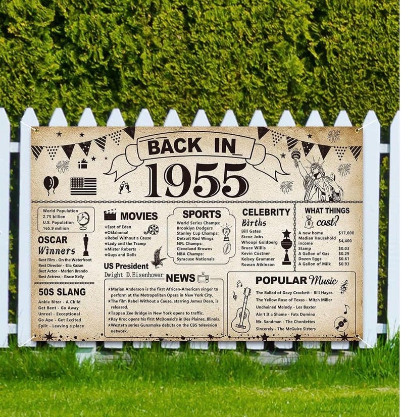 71st Birthday Party Decorations, Vintage Back in 1955 Banner 71 Year Old Birthday Party Poster Supplies Vintage 1955 Backdrop Photography