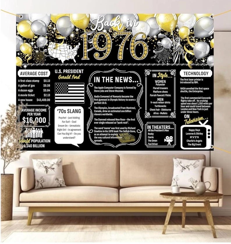 50th Birthday Black Gold Party Decoration Back in 1976 Backdrop Large Banner Birthday Party Poster Supplies Vintage 1976 Photography Back