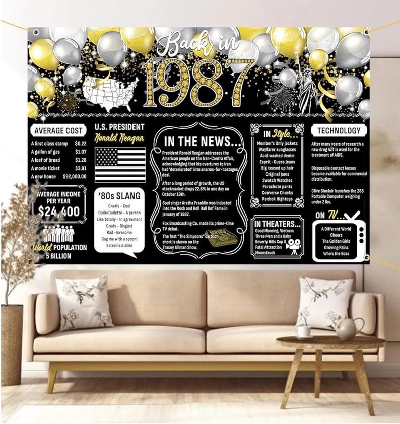 39th Birthday Black Gold Party Decoration Back in 1987 Backdrop Large Banner Birthday Party Poster Supplies Vintage 1987 Backdrop
