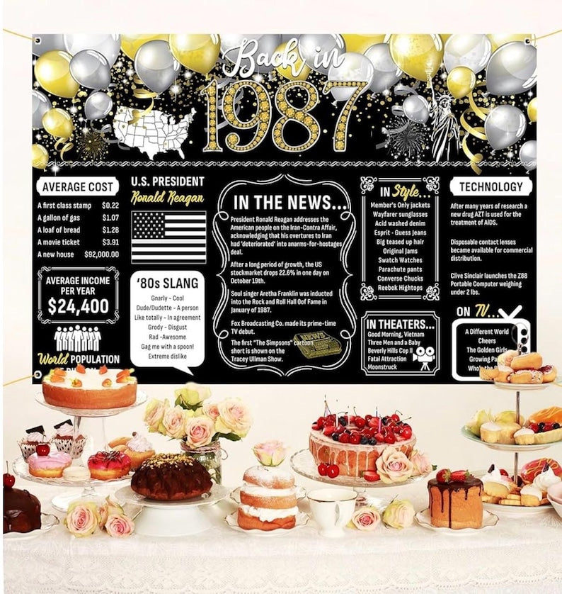 39th Birthday Black Gold Party Decoration Back in 1987 Backdrop Large Banner Birthday Party Poster Supplies Vintage 1987 Backdrop